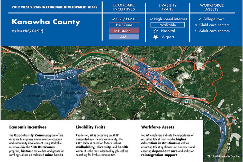 Kanawha County Economic Development Atlas